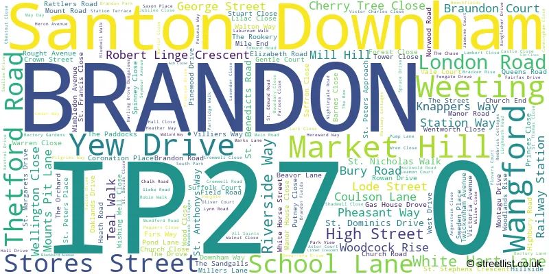 A word cloud for the IP27 0 postcode